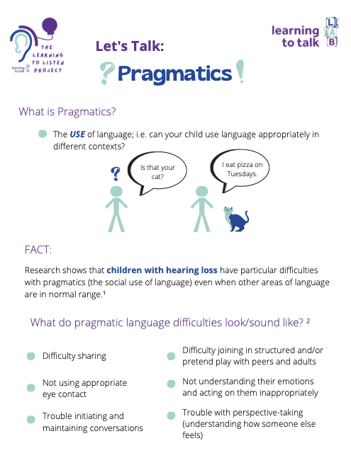 First page of “Let's Talk: Pragmatics”